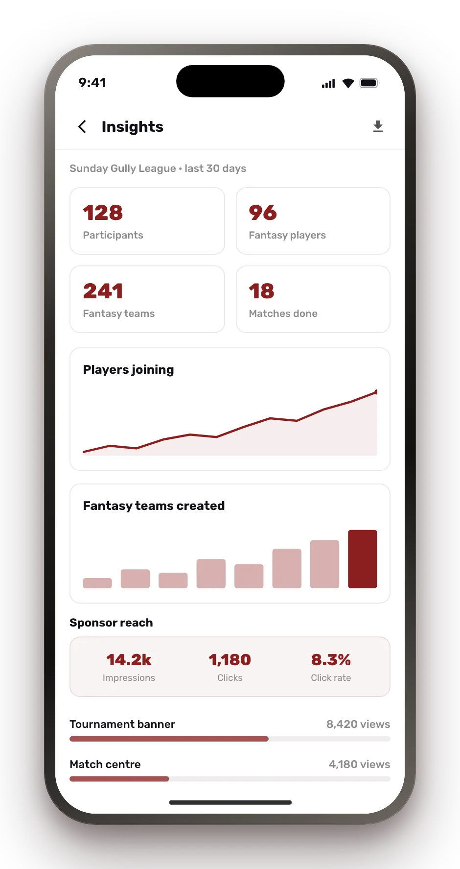 Insights screen with turnout and sponsor reach charts