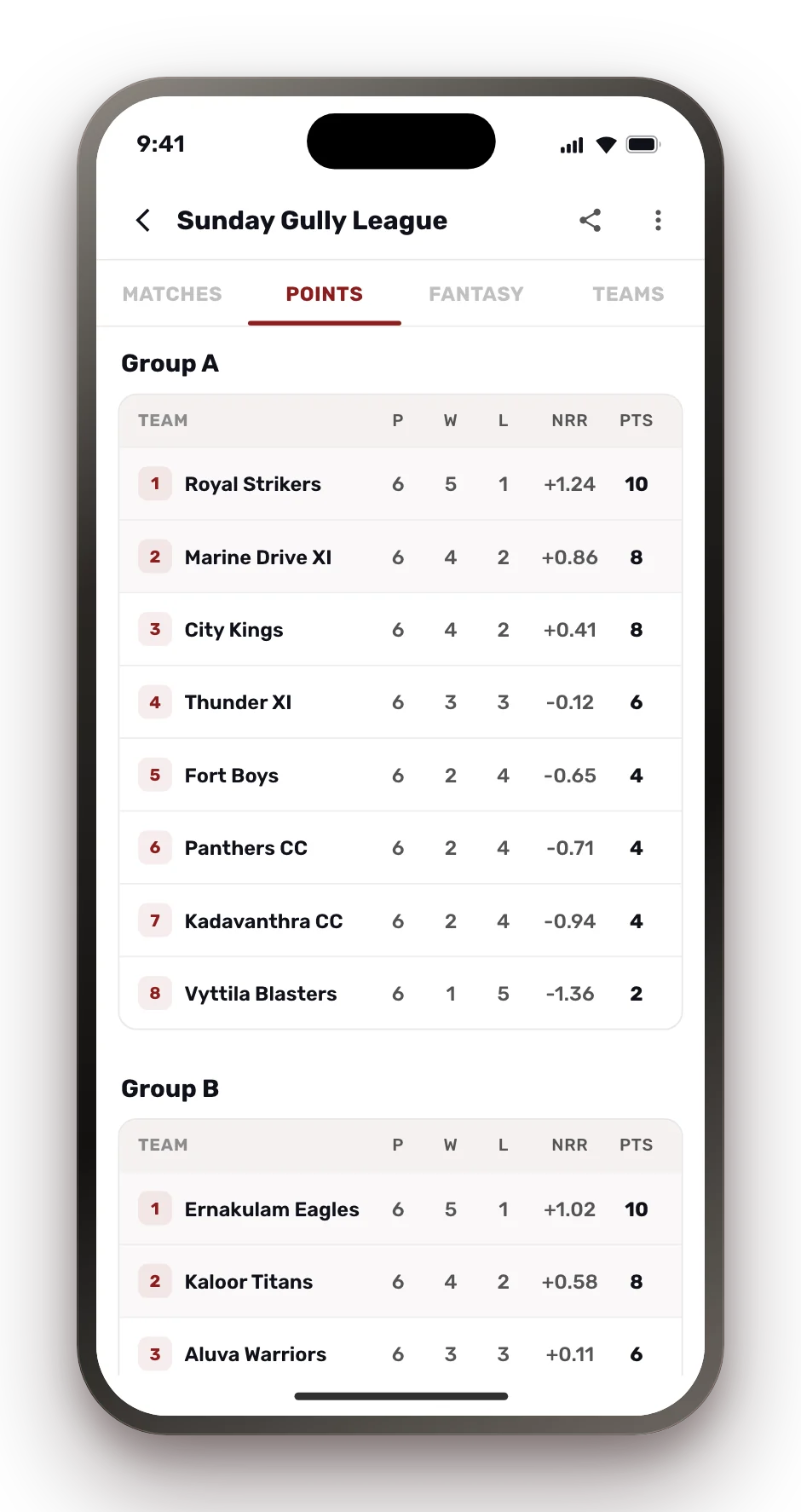 Tournament screen with fixtures and points table